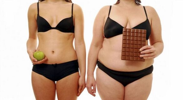 At tabe overskydende vægt sker ved at begrænse kalorieindtaget
